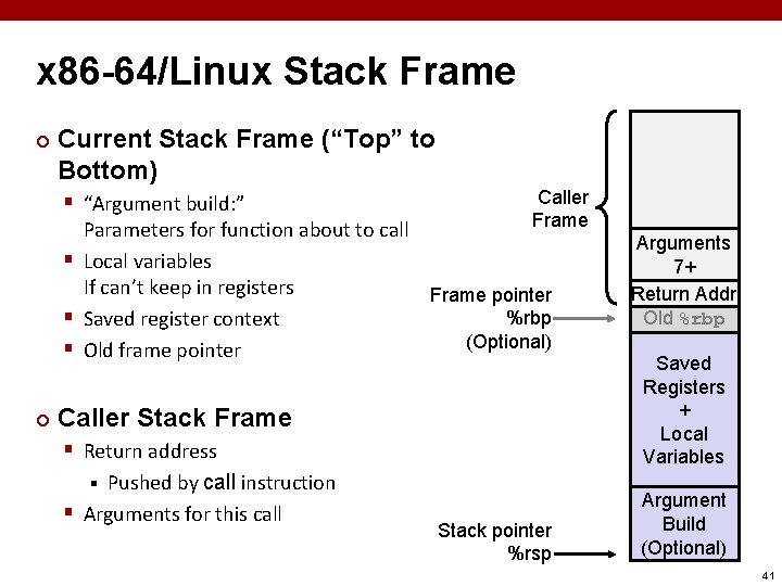 x 86 -64/Linux Stack Frame ¢ Current Stack Frame (“Top” to Bottom) § “Argument