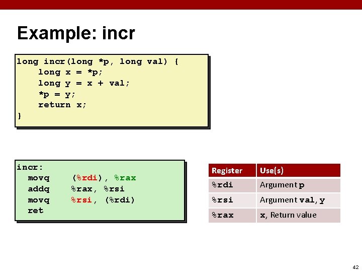 Example: incr long incr(long *p, long val) { long x = *p; long y