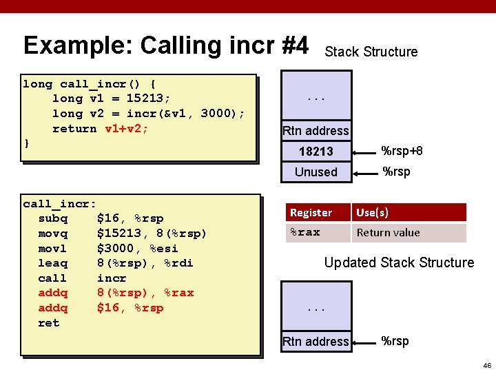 Example: Calling incr #4 long call_incr() { long v 1 = 15213; long v