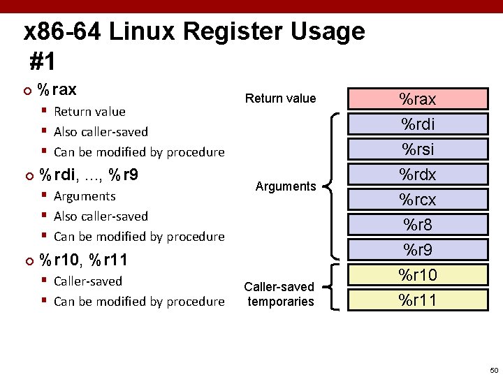 x 86 -64 Linux Register Usage #1 ¢ %rax § Return value § Also