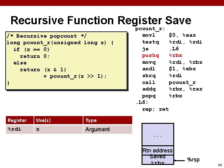 Recursive Function Register Save /* Recursive popcount */ long pcount_r(unsigned long x) { if