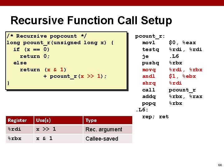 Recursive Function Call Setup /* Recursive popcount */ long pcount_r(unsigned long x) { if