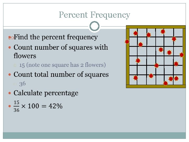 Percent Frequency 