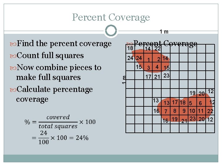 Percent Coverage 1 m Find the percent coverage Count full squares Percent Coverage 18