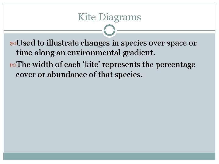 Kite Diagrams Used to illustrate changes in species over space or time along an