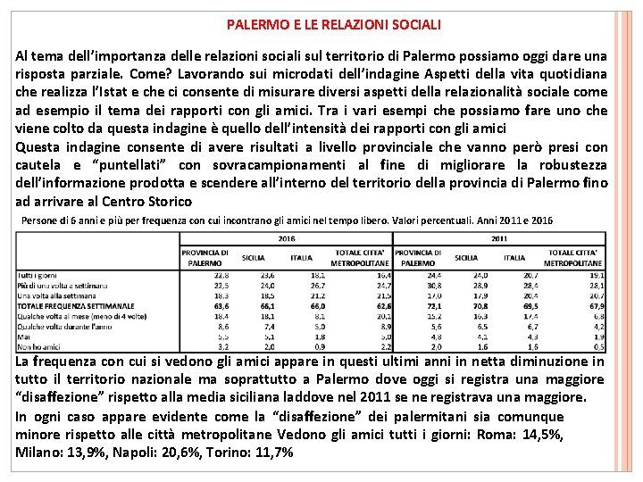 PALERMO E LE RELAZIONI SOCIALI Al tema dell’importanza delle relazioni sociali sul territorio di