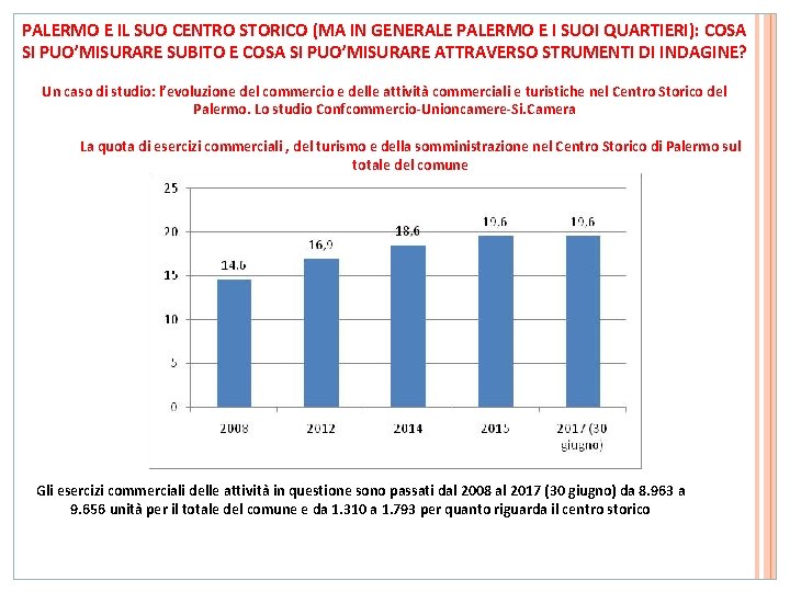 PALERMO E IL SUO CENTRO STORICO (MA IN GENERALE PALERMO E I SUOI QUARTIERI):