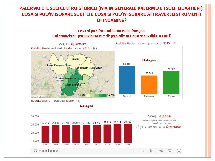 PALERMO E IL SUO CENTRO STORICO (MA IN GENERALE PALERMO E I SUOI QUARTIERI):