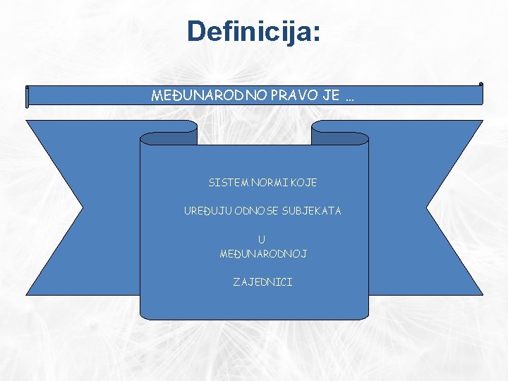 Definicija: MEĐUNARODNO PRAVO JE … SISTEM NORMI KOJE UREĐUJU ODNOSE SUBJEKATA U MEĐUNARODNOJ ZAJEDNICI