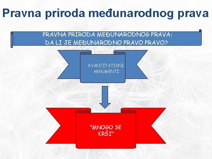 Pravna priroda međunarodnog prava PRAVNA PRIRODA MEĐUNARODNOG PRAVA: DA LI JE MEĐUNARODNO PRAVO? KVANTITATIVNI