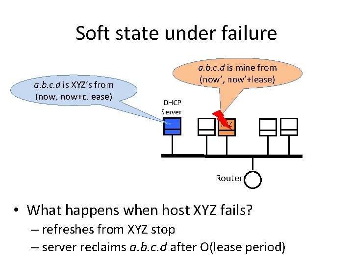 Soft state under failure a. b. c. d is XYZ’s from (now, now+c. lease)