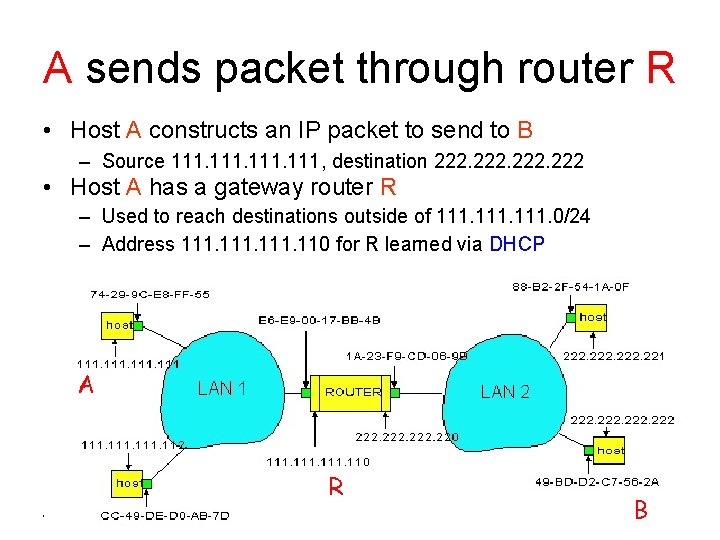 A sends packet through router R • Host A constructs an IP packet to