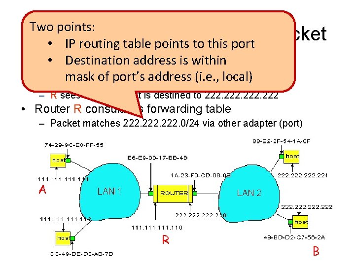 Two points: R • Decides how to Forward IP routing table points to this