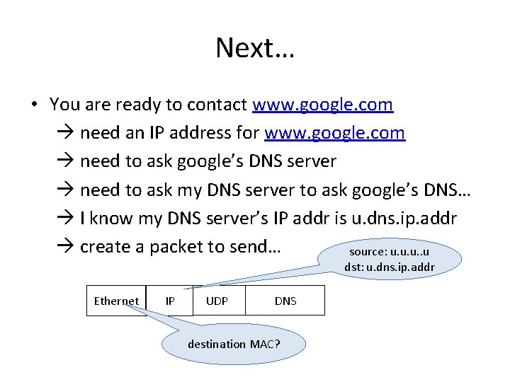 Next… • You are ready to contact www. google. com need an IP address
