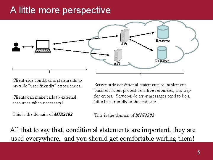 A little more perspective API Client-side conditional statements to provide “user friendly” experiences. Resource