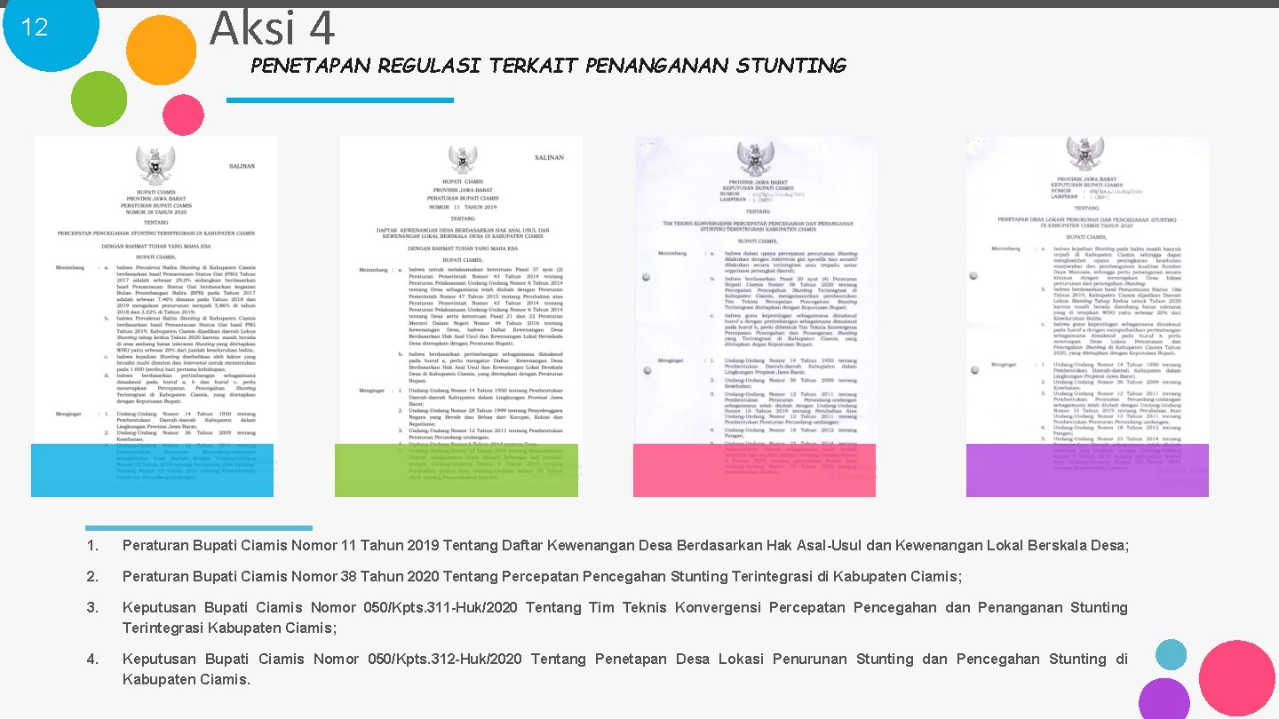 Aksi 4 12 PENETAPAN REGULASI TERKAIT PENANGANAN STUNTING 1. Peraturan Bupati Ciamis Nomor 11