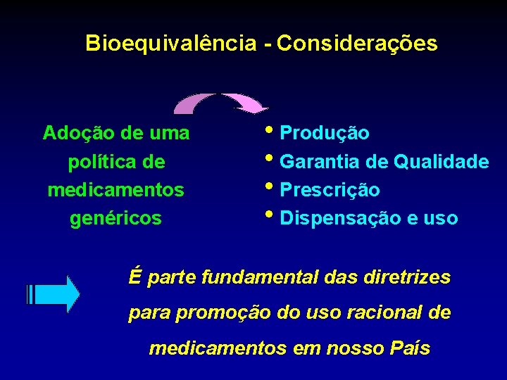 Bioequivalência - Considerações Adoção de uma política de medicamentos genéricos • Produção • Garantia