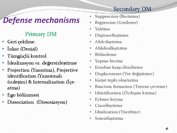 Secondary DM Defense mechanisms Primary DM Geri çekilme İnkar (Denial) Tümgüçlü kontrol İdealizasyon vs.