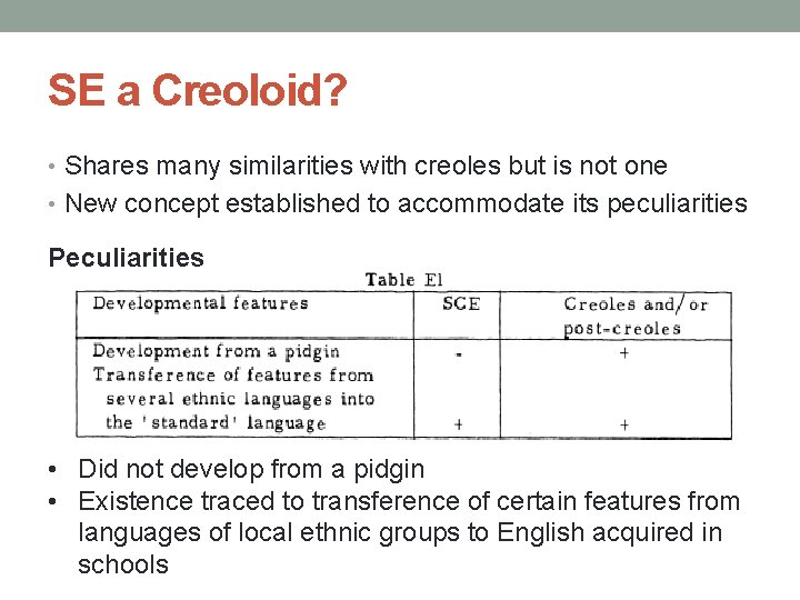 SE a Creoloid? • Shares many similarities with creoles but is not one •