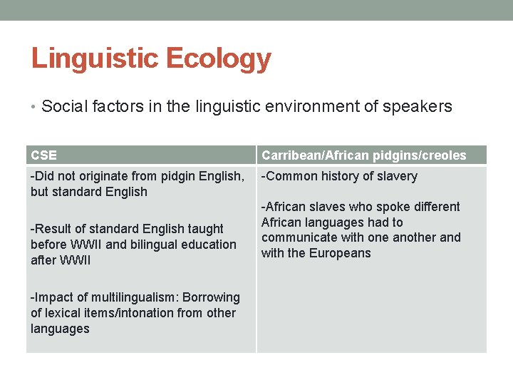 Linguistic Ecology • Social factors in the linguistic environment of speakers CSE Carribean/African pidgins/creoles