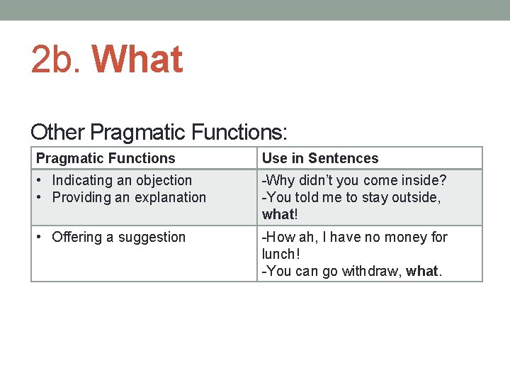 2 b. What Other Pragmatic Functions: Pragmatic Functions Use in Sentences • Indicating an