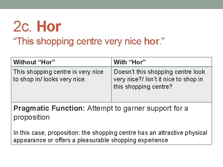 2 c. Hor “This shopping centre very nice hor. ” Without “Hor” With “Hor”