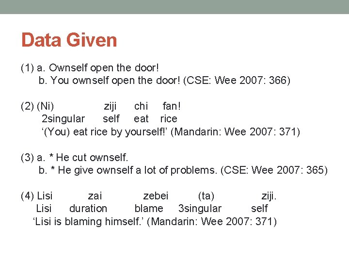 Data Given (1) a. Ownself open the door! b. You ownself open the door!