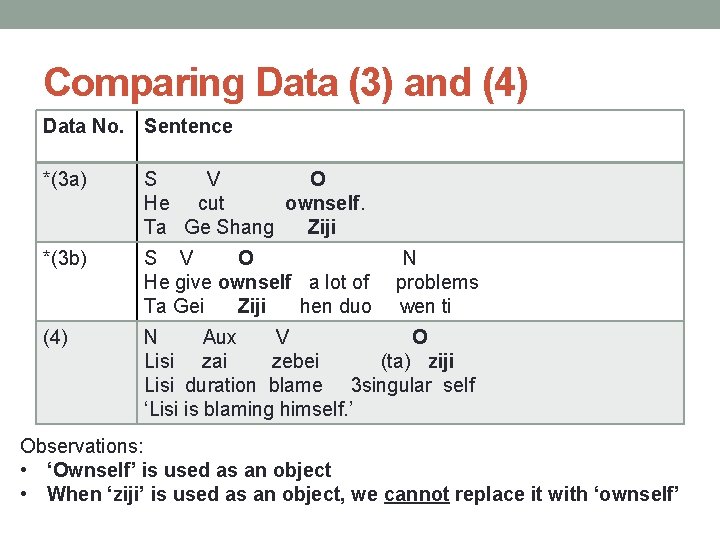 Comparing Data (3) and (4) Data No. Sentence *(3 a) S V O He