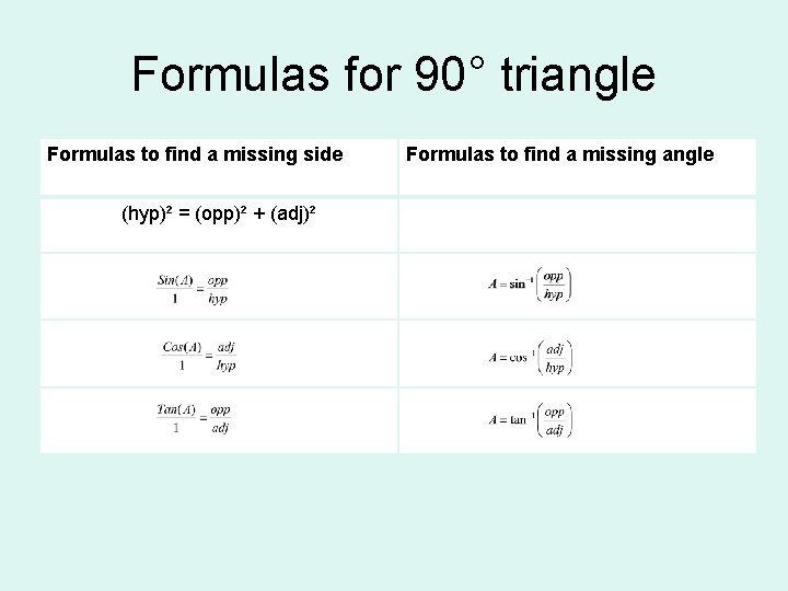 Formulas for 90° triangle Formulas to find a missing side (hyp)² = (opp)² +