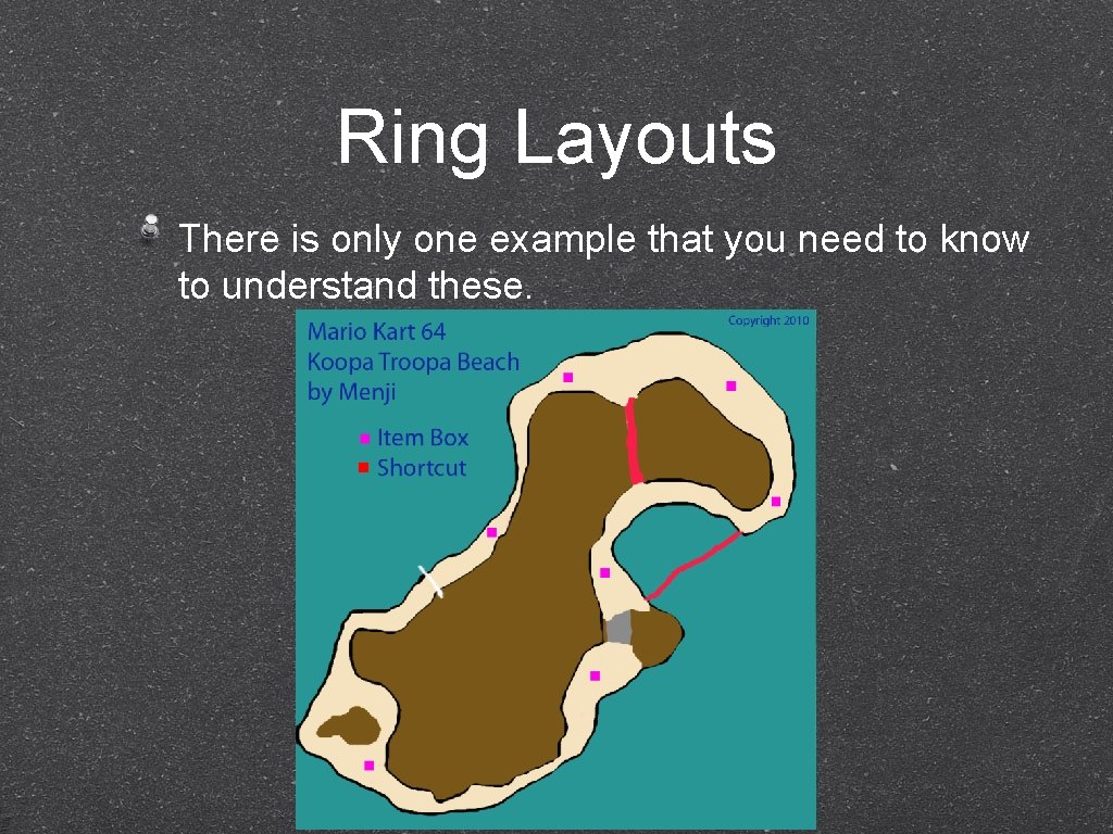 Ring Layouts There is only one example that you need to know to understand