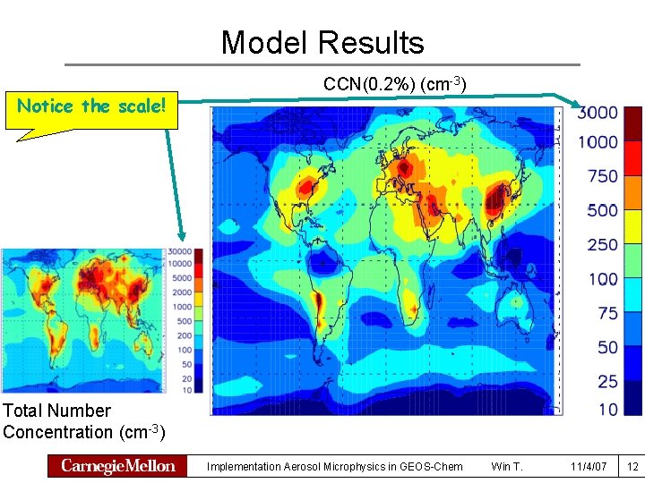 Model Results Notice the scale! CCN(0. 2%) (cm-3) Total Number Concentration (cm-3) Implementation Aerosol