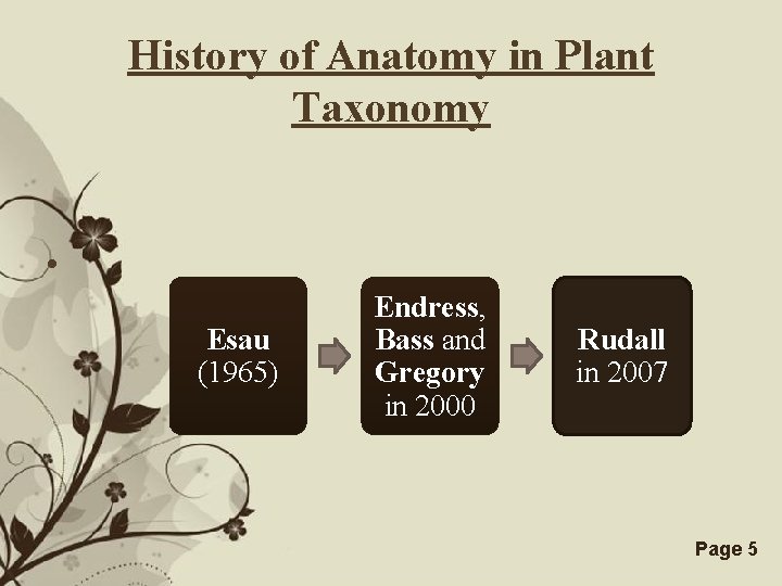 History of Anatomy in Plant Taxonomy • Esau (1965) Endress, Bass and Gregory in