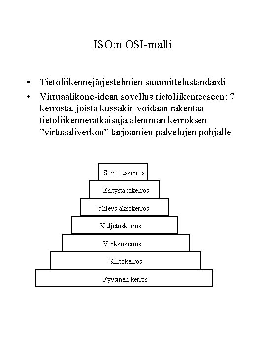 ISO: n OSI-malli • Tietoliikennejärjestelmien suunnittelustandardi • Virtuaalikone-idean sovellus tietoliikenteeseen: 7 kerrosta, joista kussakin