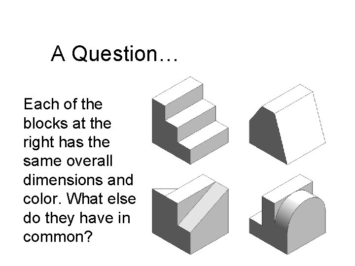 A Question… Each of the blocks at the right has the same overall dimensions