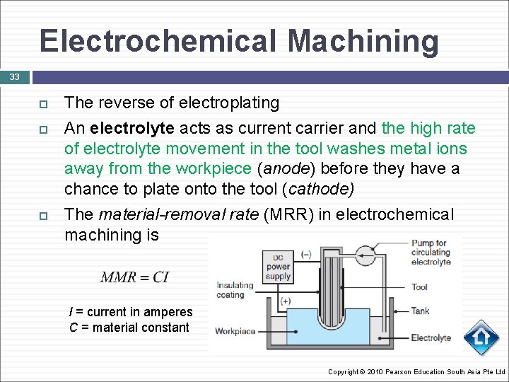 Electrochemical Machining 33 The reverse of electroplating An electrolyte acts as current carrier and