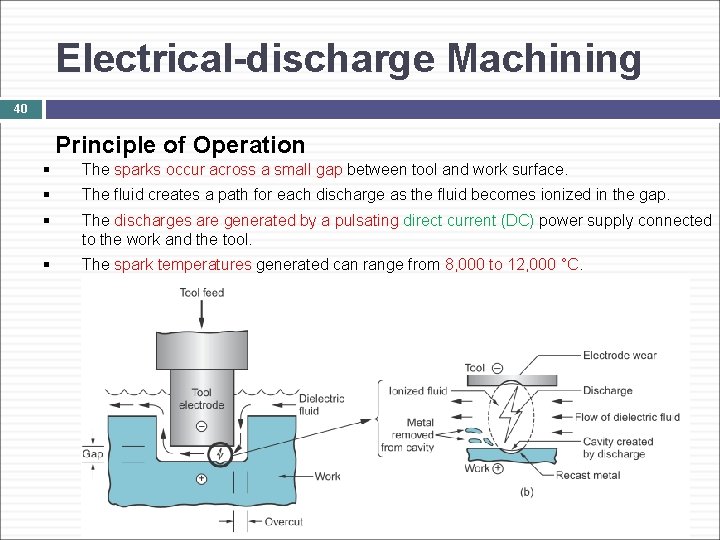 Electrical-discharge Machining 40 Principle of Operation § The sparks occur across a small gap