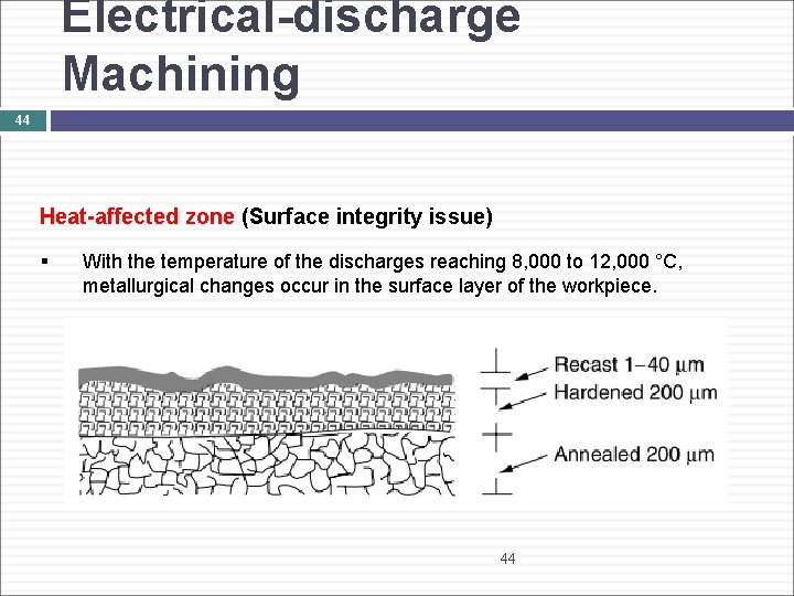 Electrical-discharge Machining 44 Heat-affected zone (Surface integrity issue) § With the temperature of the