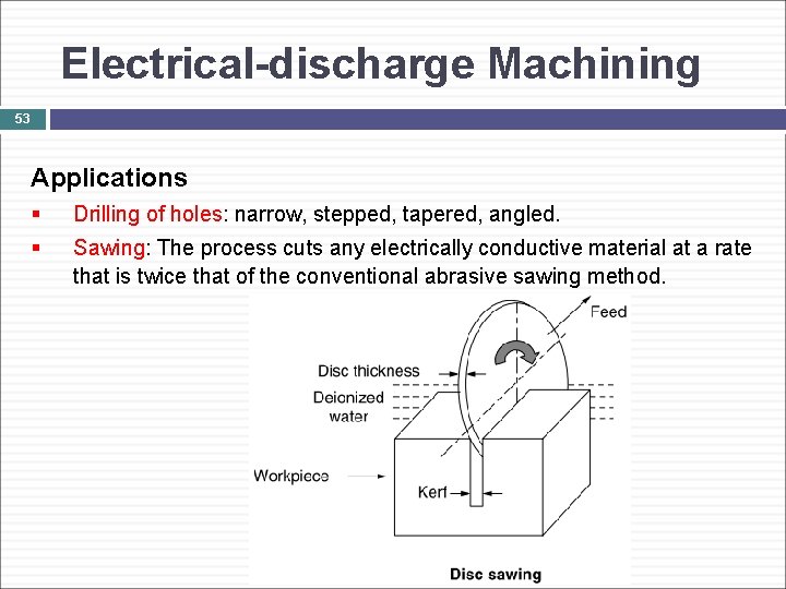 Electrical-discharge Machining 53 Applications § Drilling of holes: narrow, stepped, tapered, angled. § Sawing:
