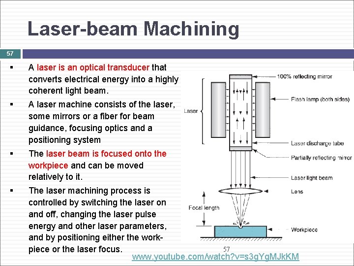 Laser-beam Machining 57 § A laser is an optical transducer that converts electrical energy