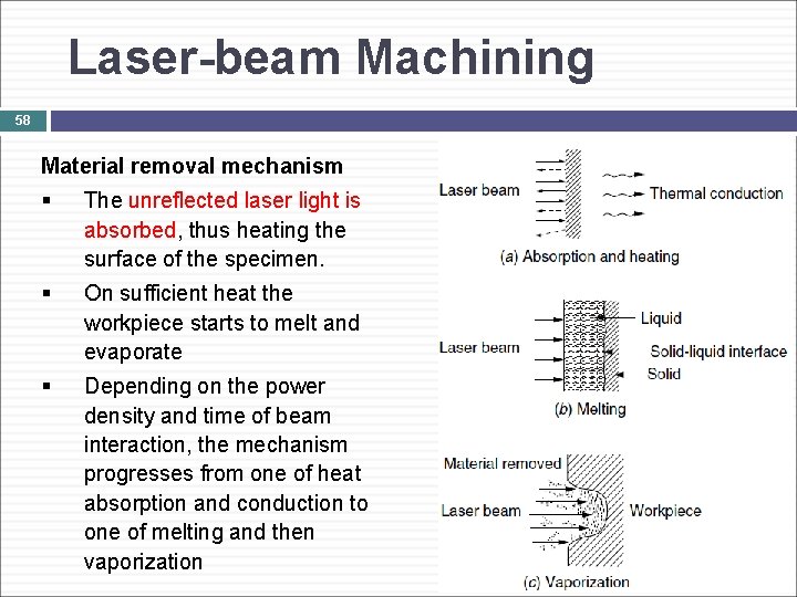 Laser-beam Machining 58 Material removal mechanism § The unreflected laser light is absorbed, thus