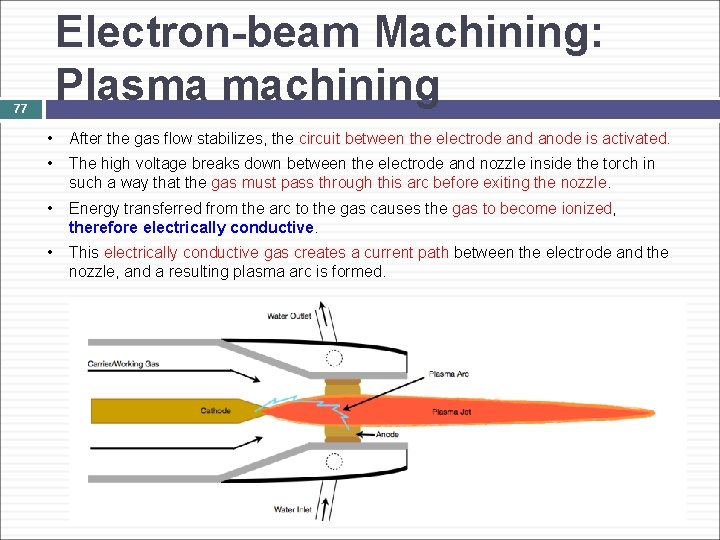 Electron-beam Machining: Plasma machining 77 • After the gas flow stabilizes, the circuit between