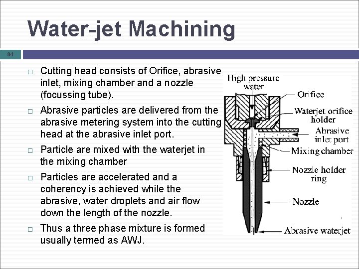 Water-jet Machining 84 Cutting head consists of Orifice, abrasive inlet, mixing chamber and a