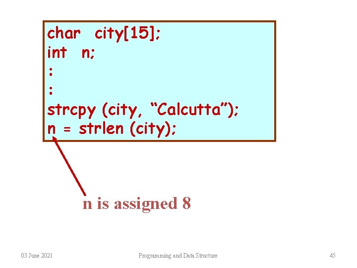 char city[15]; int n; : : strcpy (city, “Calcutta”); n = strlen (city); n