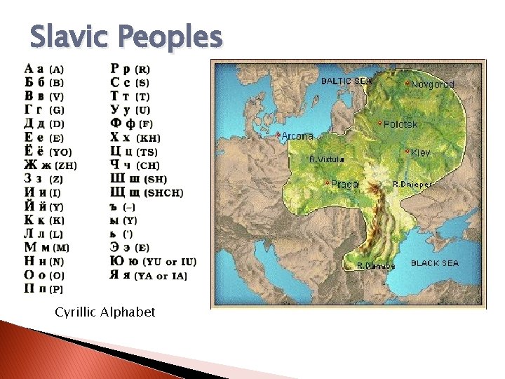 Slavic Peoples Cyrillic Alphabet Slavic Peoples Cyrillic Alphabet