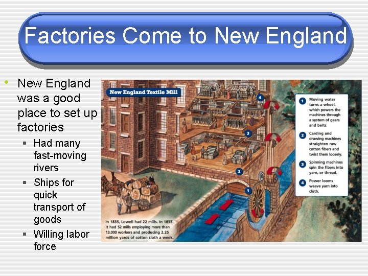 Factories Come to New England • New England was a good place to set