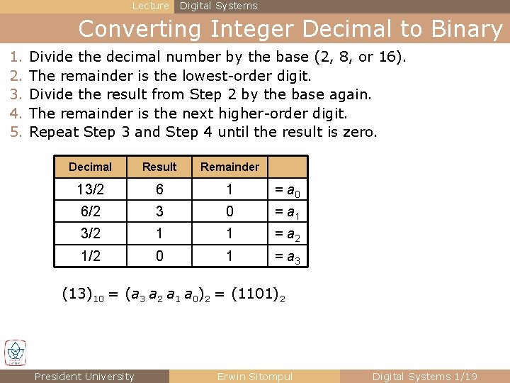 Lecture Digital Systems Converting Integer Decimal to Binary 1. 2. 3. 4. 5. Divide