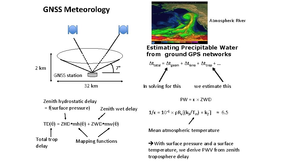 GNSS Meteorology Atmospheric River Estimating Precipitable Water from ground GPS networks 2 km 7°
