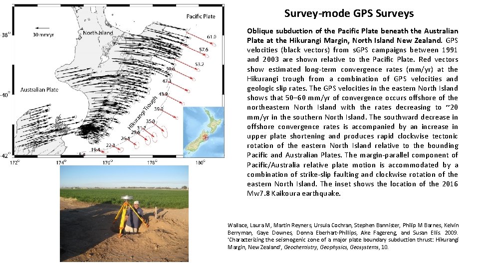 Survey-mode GPS Surveys Oblique subduction of the Pacific Plate beneath the Australian Plate at