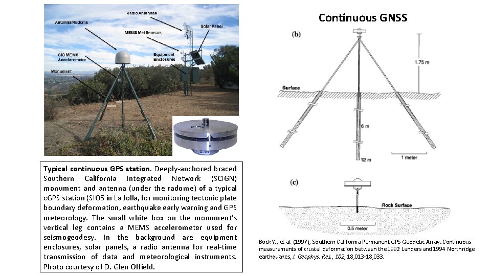 Continuous GNSS Typical continuous GPS station. Deeply‐anchored braced Southern California Integrated Network (SCIGN) monument