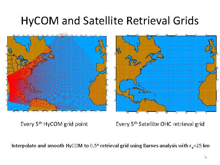 Hy. COM and Satellite Retrieval Grids Every 5 th Hy. COM grid point Every